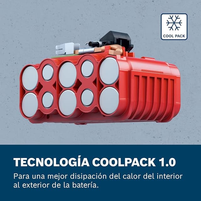 Detalle 2 de Bosch Professional 18V System set inicial 2×5,0 Ah + cargador ⛑