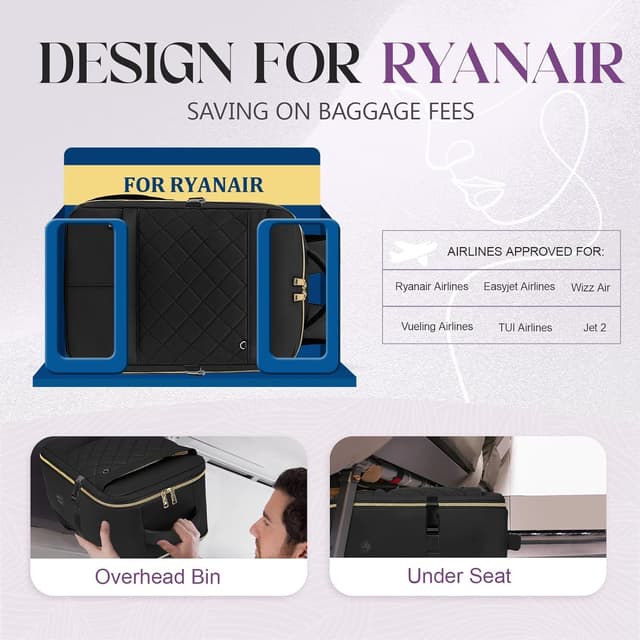 Thumbnail 1 de Yankony Ryanair Cabin Bag 40x30x20 Underseat 24L