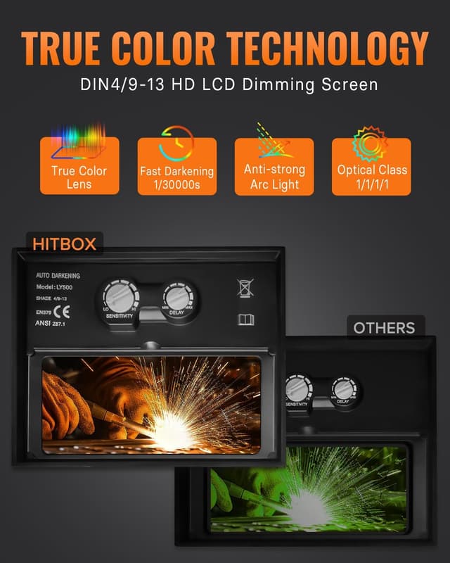 Thumbnail 2 de HITBOX Welding Helmet 4/9-13 🛡