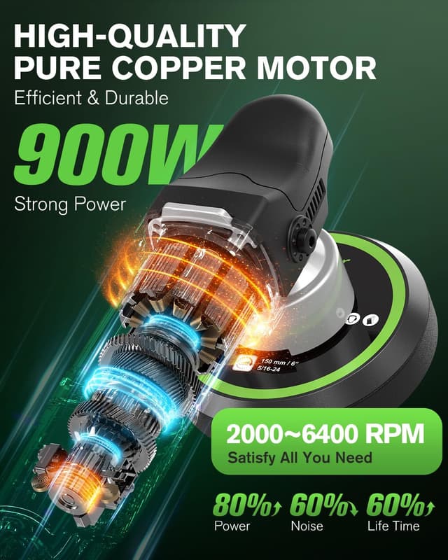 Thumbnail 2 de Ginour Dual Action 900W Car Polisher