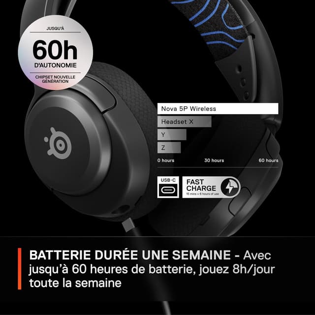 Detalle 2 de SteelSeries Arctis Nova 5P casque gaming 60h