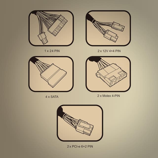 Detalle de TACENS ANIMA APIII850, alimentatore ATX 850W 12V con DC-DC, efficienza Bronze 85% e ventola 120 mm ultra-silenziosa