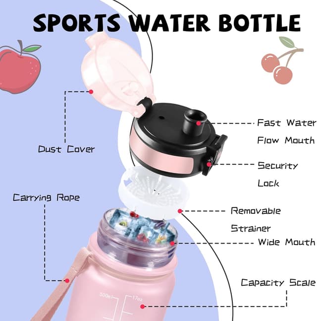 Thumbnail 2 de Cantimplora 500ml con Filtro y Marca de Tiempo 💧