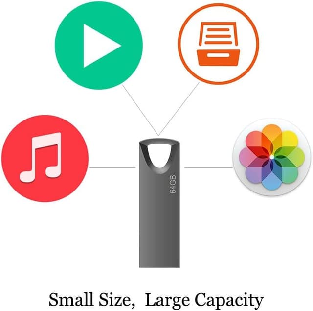 Detalle de Penna USB 64 GB mini impermeabile (chiavetta USB 64GB) per PC, laptop e auto – grigio