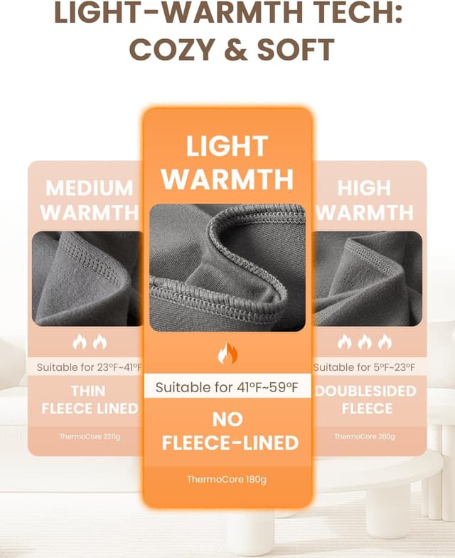 Thumbnail 3 de gagli Baselayer Thermounterwäsche Set 5℃ bis 15℃