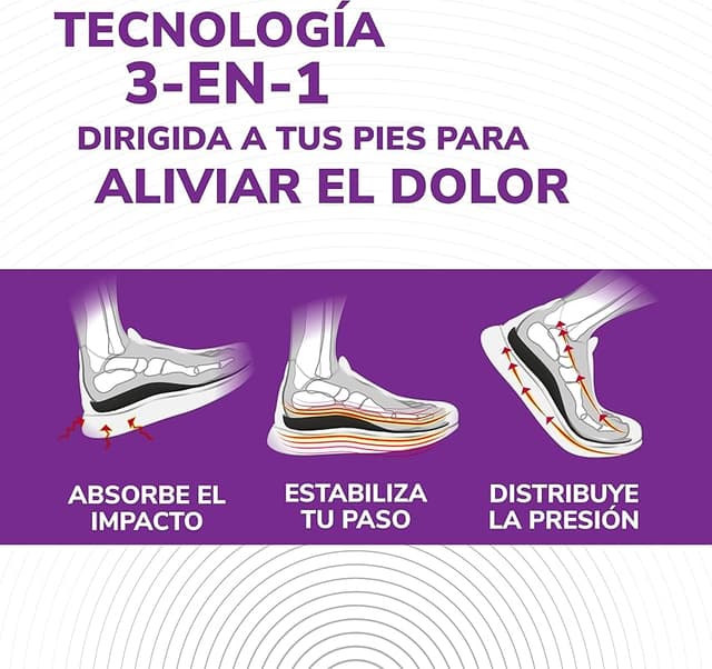 Detalle de Scholl In-Balance Plantillas ortopédicas talla S 37–39,5