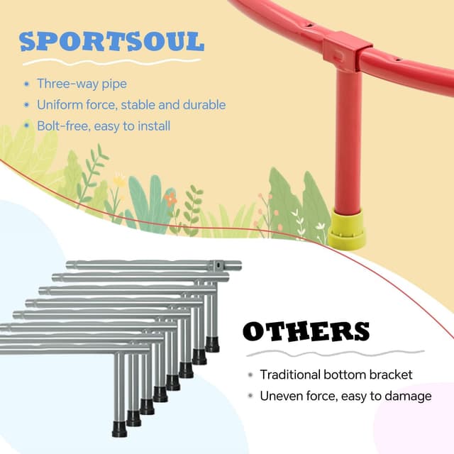 Thumbnail 4 de SPORTSOUL Mini Trampoline 3ft for Kids 3-6