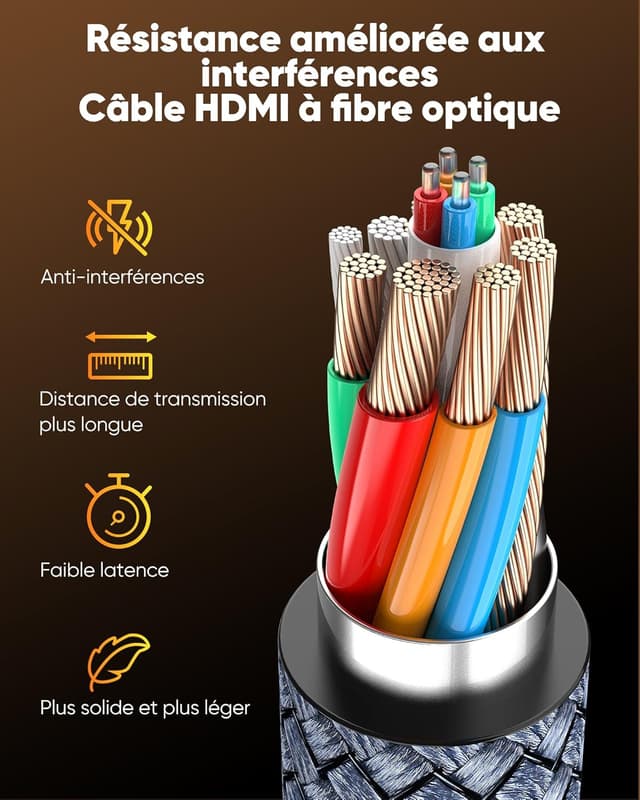 Detalle 2 de Câble HDMI Snowkids 8K 30 m ⚡