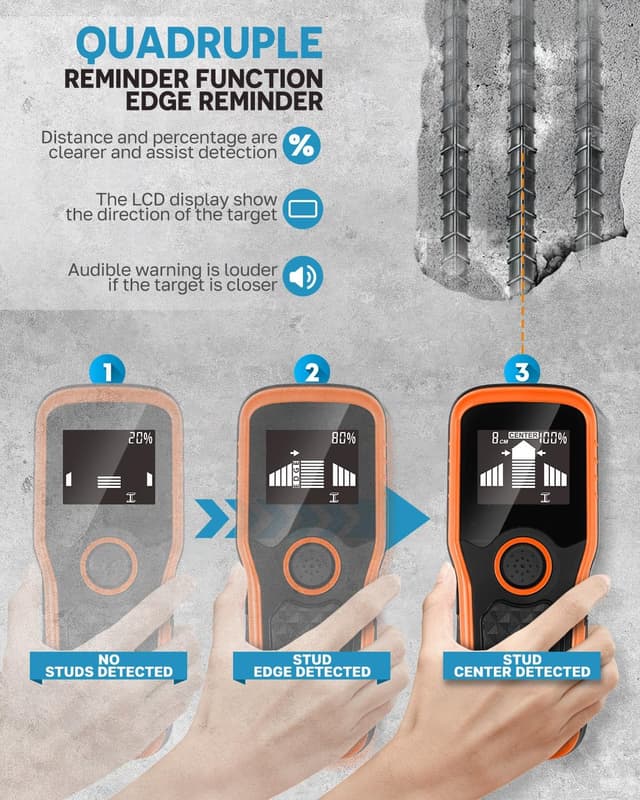 Detalle de 2026 Upgraded Smart Automatic Stud Finder (5-in-1) with LCD display and audio alarm