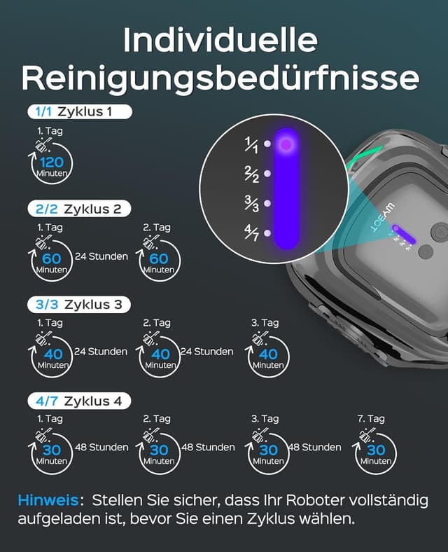 Thumbnail 6 de WYBOT A1 robot piscina fuori terra intelligente 120 min ⛱