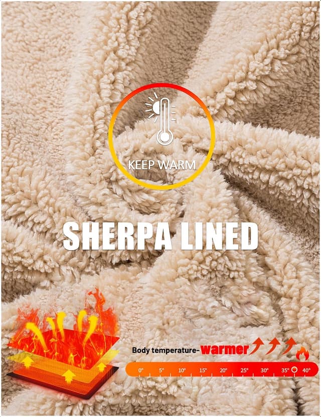 Thumbnail 4 de MAGCOMSEN Heavy Sherpa Hoodie