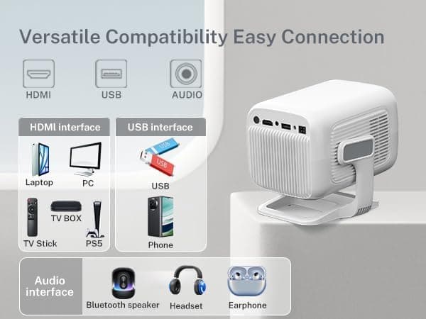 Thumbnail 6 de LYNCAST Vision Beamer Proyector Android TV 📽