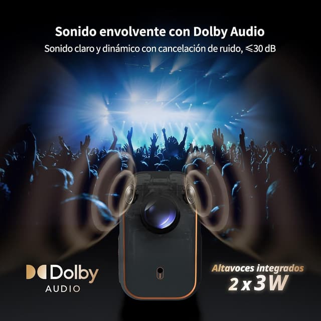 Thumbnail 5 de WEMAX Proyector Smart 1080P con Google TV y Netflix 📽