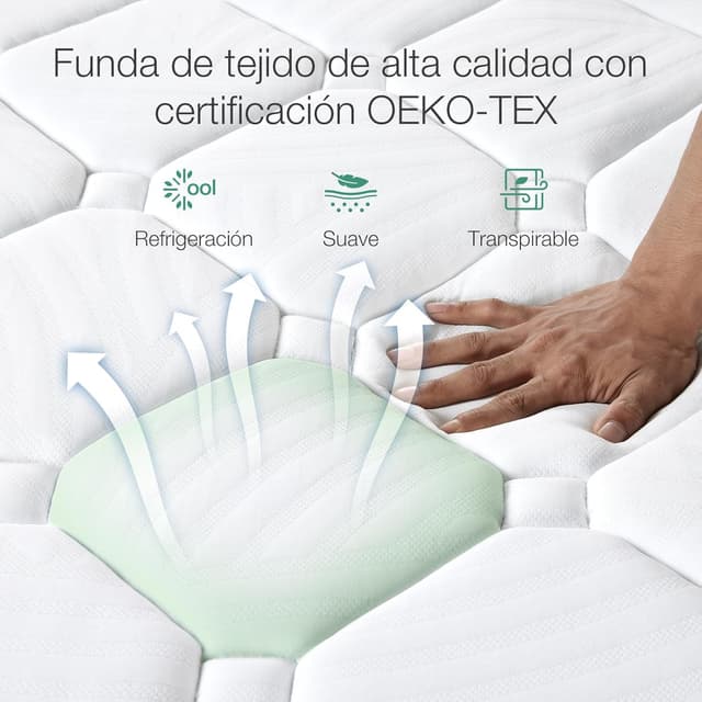 Detalle 2 de Avenco Colchón 90x200 espuma 7 zonas 20 cm