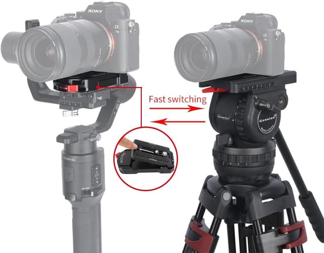 Thumbnail 2 de NICEYRIG Schnellwechselplatte 522 für TERIS