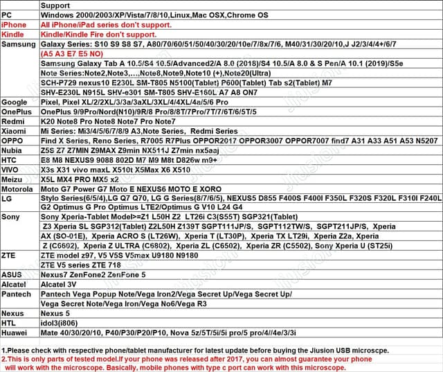 Thumbnail 5 de Jiusion 2K HD USB Digital Microscope 2560x1440