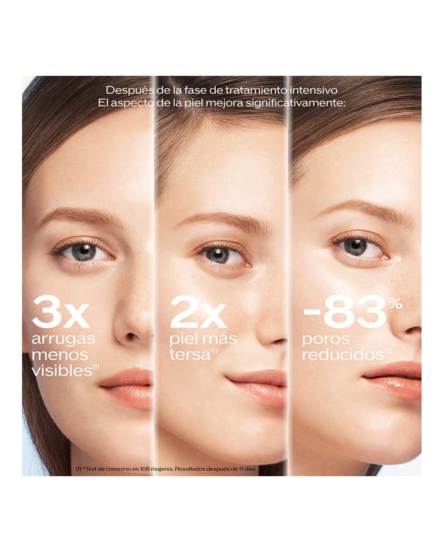 Detalle de Shiseido Sérum Bio-Performance Micro-Click Concentrate 💄