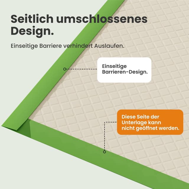 Detalle 2 de Gardner Pet Welpenunterlagen 70x85 cm – 30 super saugfähige Welpen-Pipi-Unterlagen