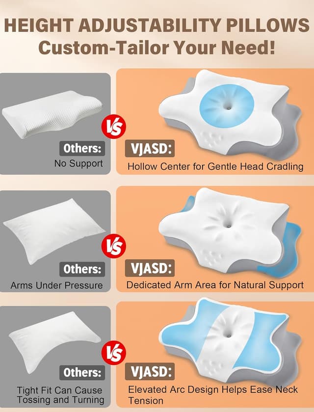 Detalle de Cervical Neck Pillow 2 Heights