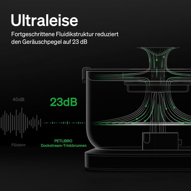 Thumbnail 6 de PETLIBRO Dockstream kabelloser Katzenbrunnen mit Bewegungsmelder, 5.000-mAh-Akku und Dockingstation