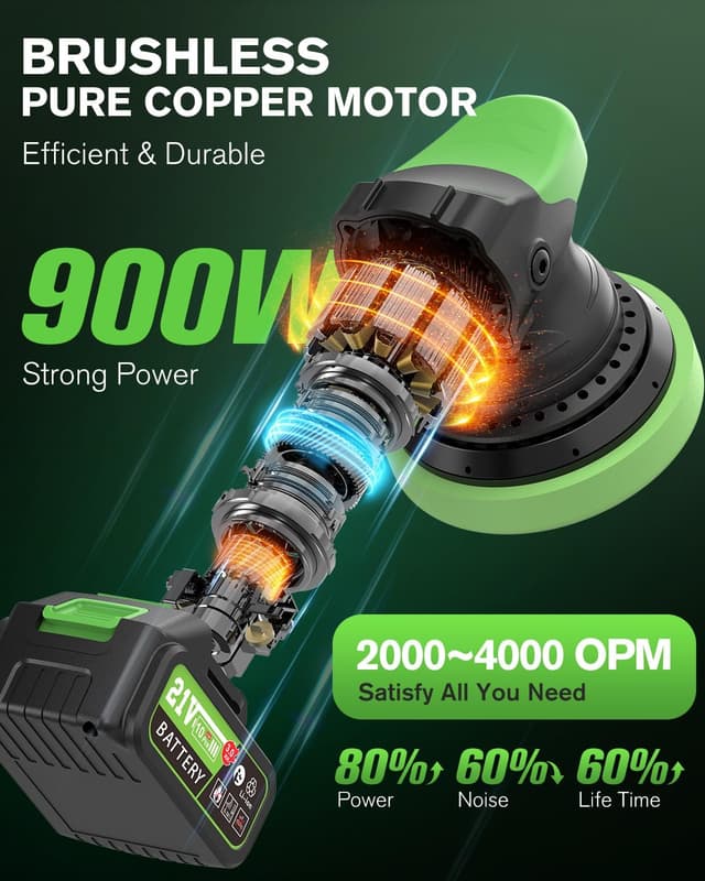 Thumbnail 1 de Ginour Cordless Car Polisher 900W