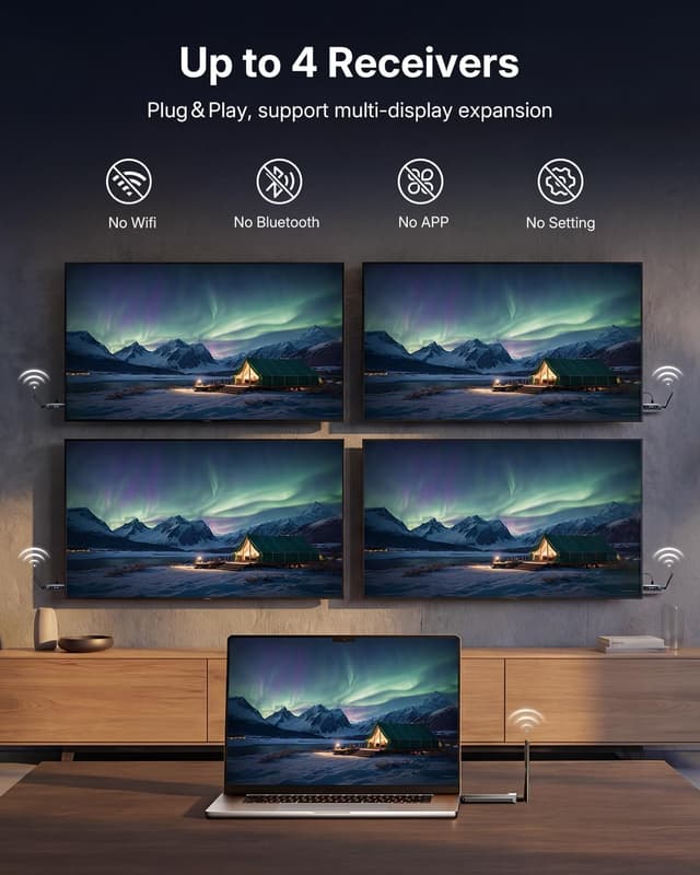 Thumbnail 1 de VENTION Wireless HDMI Transmitter and Receiver 4K