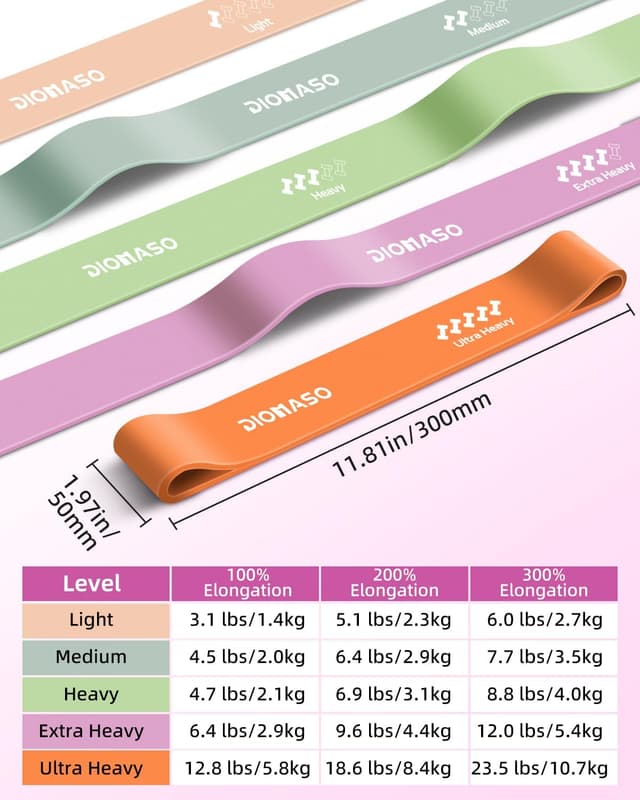 Detalle 2 de DIOMASO Resistance Bands 5 Levels