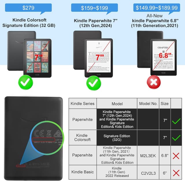 Thumbnail 1 de CoBak Funda Ligera para Kindle Paperwhite 7”