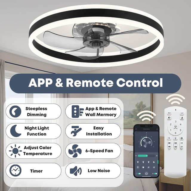 Detalle 2 de Fszdorj 20-inch Ceiling Fan