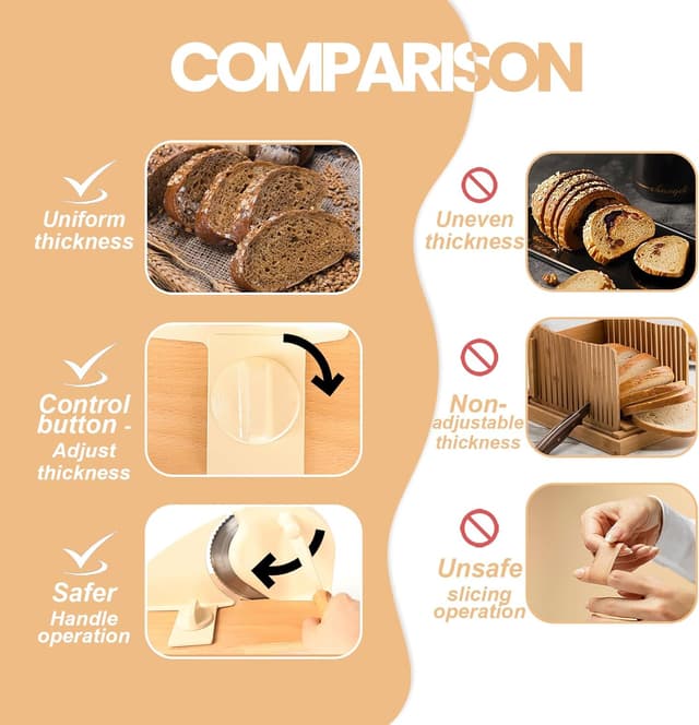 Thumbnail 2 de Manual Bread Slicer 9.4 in 🍞