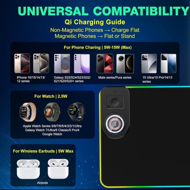 Detalle 2 de GIM Wireless Charging RGB Gaming Mouse Pad 15W (800x350x4mm) with 10 Light Modes