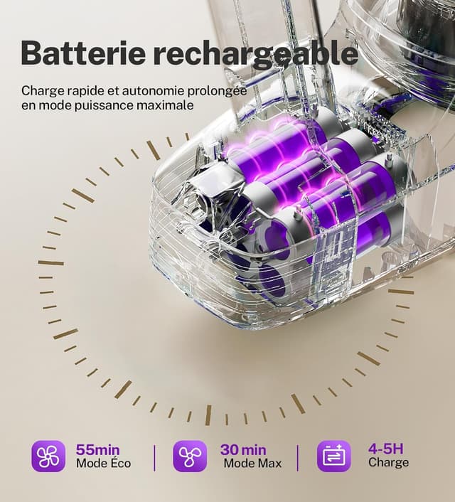 Detalle de Aspirateur Balai sans Fil N300 28 kPa (2 vitesses) – 55 min d’autonomie, 6 en 1 pour poils d’animaux