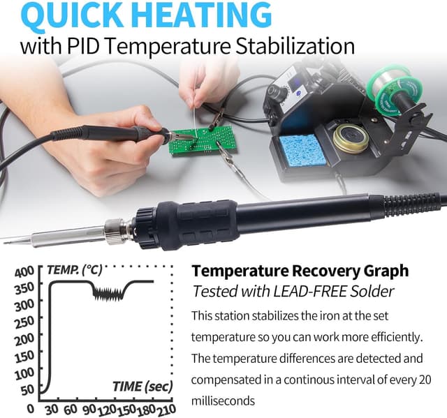 Detalle de YIHUA 926LED-IV 60W Lötstation mit 90–480°C, Entlötpumpe & Zubehör-Set (inkl. 2 helfenden Händen)