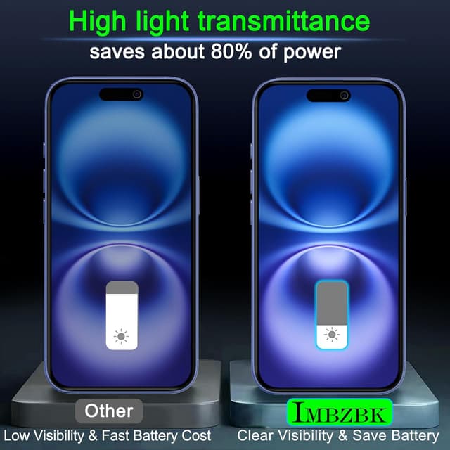 Detalle de Pellicola privacy iPhone 16 Plus 0,28 mm