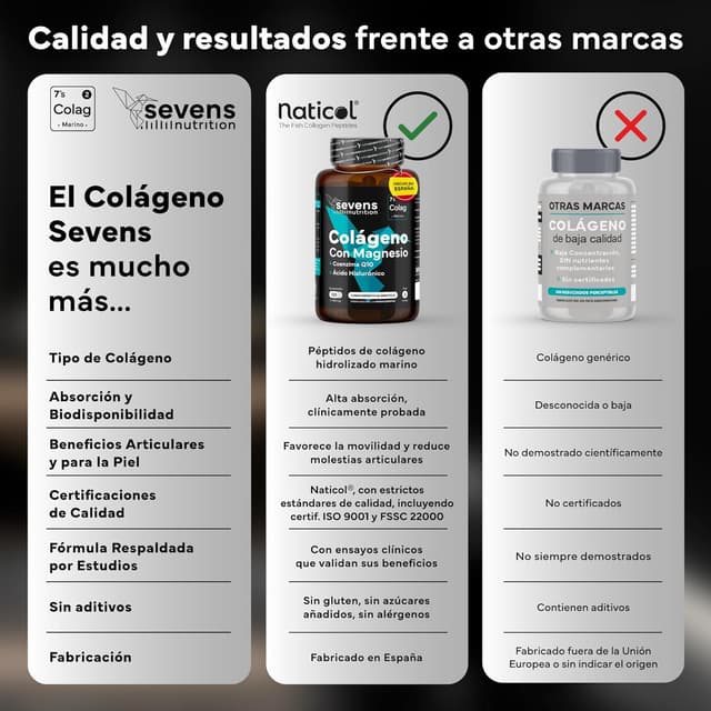 Thumbnail 5 de SEVENS NUTRITION Colágeno marino 120 cápsulas 💊