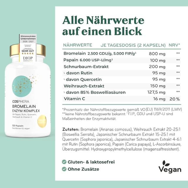 Thumbnail 6 de COSPHERA® Bromelain hochdosiert 5000 FIP – 6-in-1 Ananas Enzym Komplex mit Papain, Quercetin, Weihrauch, Rutin & Vitamin C (120 magensaftresistente Kapseln)