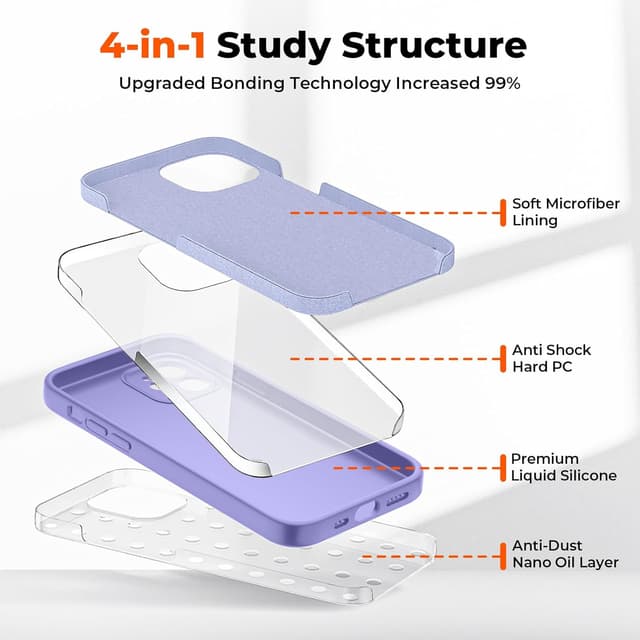 Detalle de SUPFINE iPhone 12 Case 6.1 inch