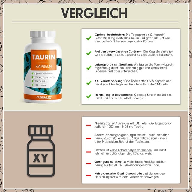 Thumbnail 2 de TAURIN Kapseln 365x hochdosiert 2000 mg