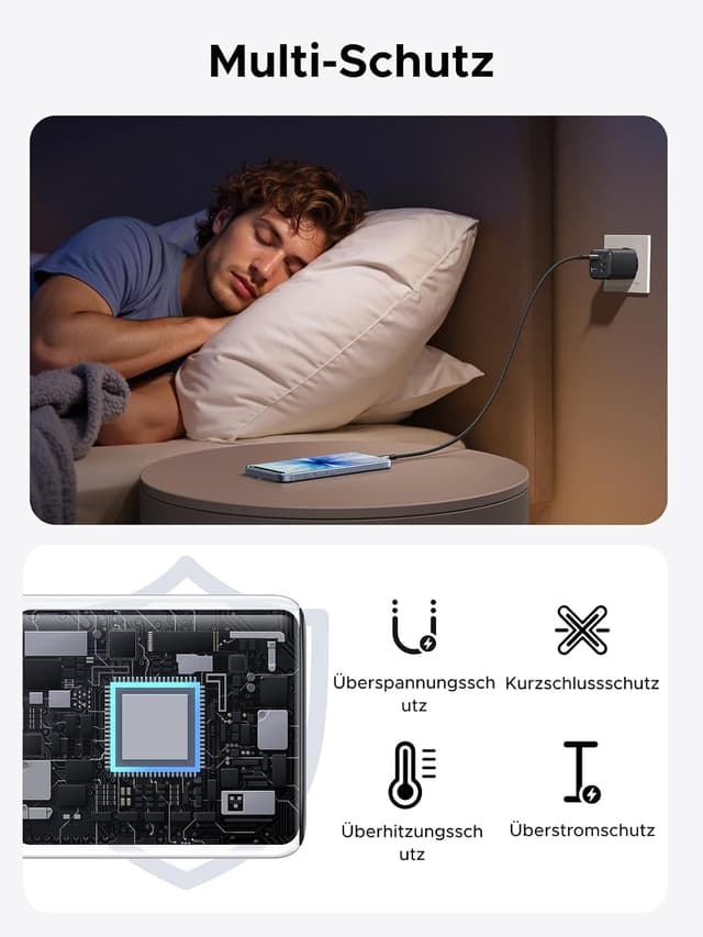 Thumbnail 4 de UGREEN 45W USB C Ladegerät 5-Port GaN