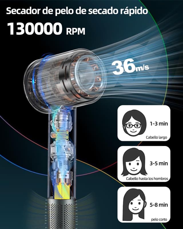 Thumbnail 1 de Nudwis Secador de pelo iónico 🚿 4 velocidades, viaje y hogar