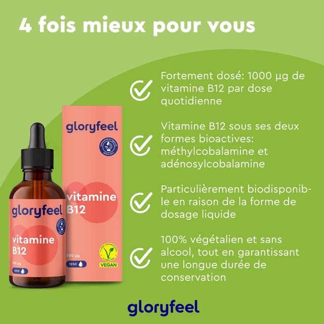 Detalle de Vitamine B12 50 ml đź’Š