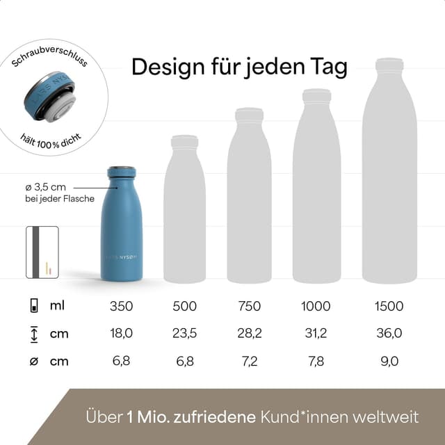 Detalle 2 de LARS NYSØM Edelstahl-Trinkflasche Ren (Calypso Blue) – 350 ml bis 1,5 l, thermos- und kohlensäuregeeignet