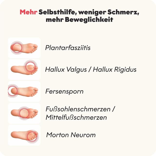 Detalle de TMX META Fußtrigger für Fußschmerz, 60%