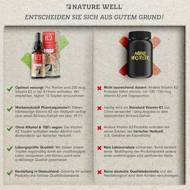 Detalle de Vitamin K2 Tropfen 1800x 50 ml MK7