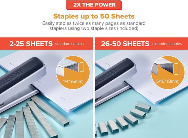 Detalle de Bostitch Titan Heavy Duty Metal Stapler