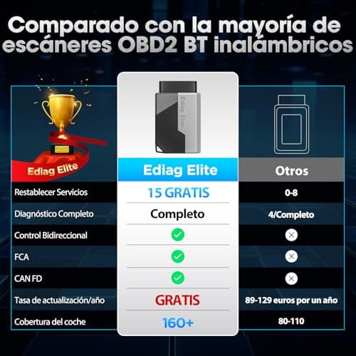 Thumbnail 1 de KINGBOLEN EDIAG Elite OBD2 📱 Diagnóstico Multimarca y Reset