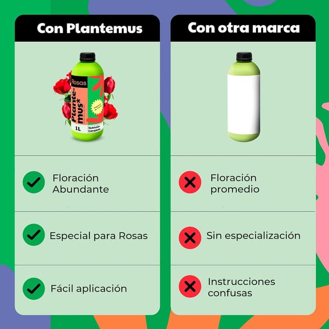 Thumbnail 3 de PLANTEMUS Abono Rosales 🌹 Fertilizante Líquido de Rápida Absorción