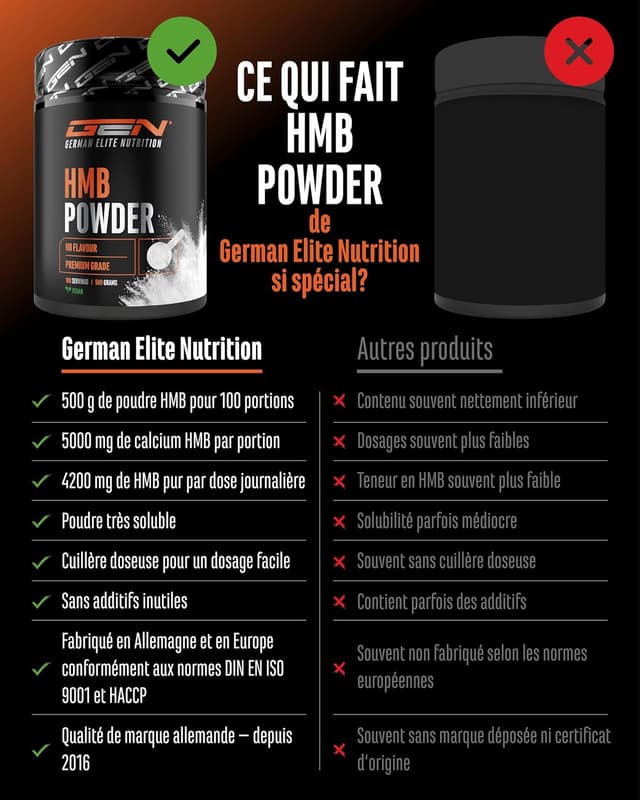 Detalle de Poudre de HMB Calcium-HMB haute pureté – 500 g (100 portions, vegan, sans additifs)