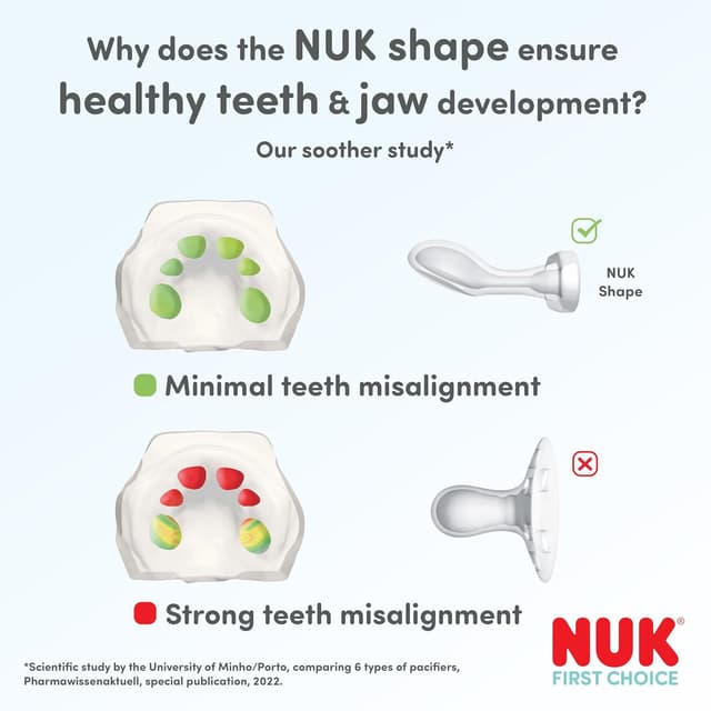 Thumbnail 3 de NUK First Choice 0-6m Orthodontic Dummies 4 Pack