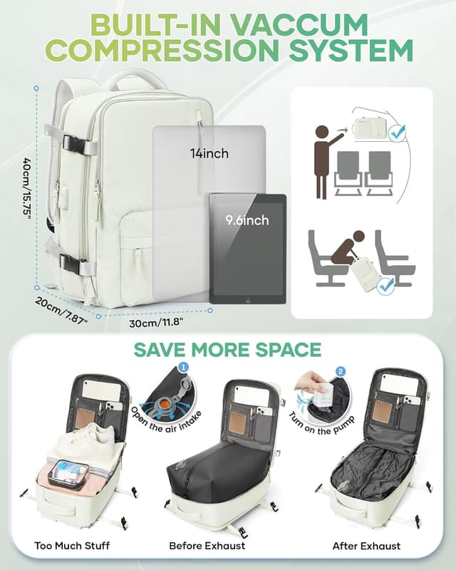 Detalle 2 de SZLX sac à dos sous vide de voyage 40x30x20 avec pompe, cabine Ryanair et compartiment chaussures